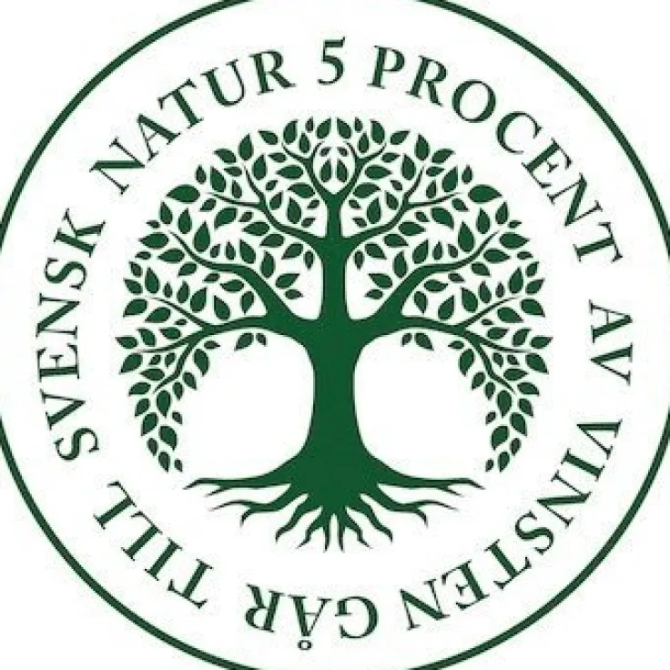 Aktivitetskort: rörelse