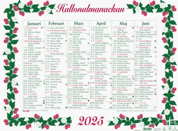 Väggkalender 2025 Stora Hallonalmanackan