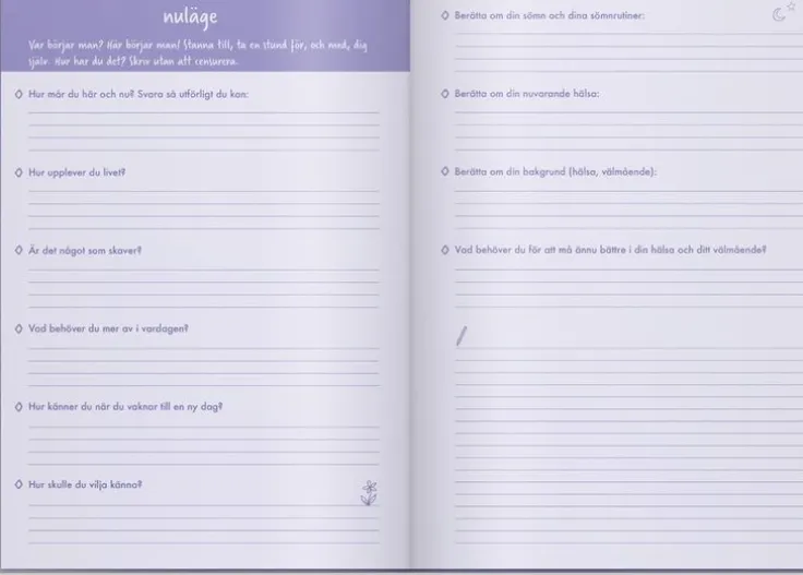 Välmående Sofia Ståhl