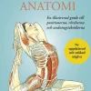Yoga anatomi